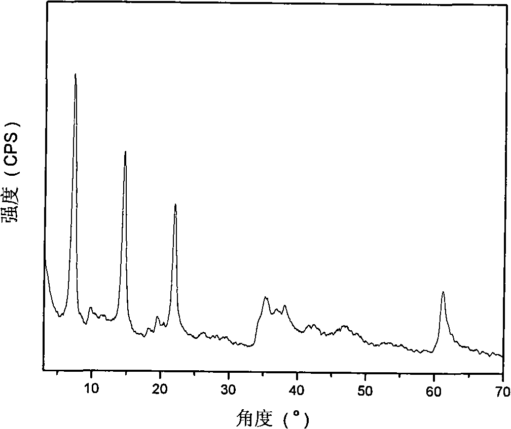 Selective infrared absorption material of aminodiacetic acid intercalation structure and method for preparing same