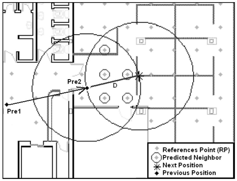 A wifi-based indoor positioning and navigation method for large shopping malls