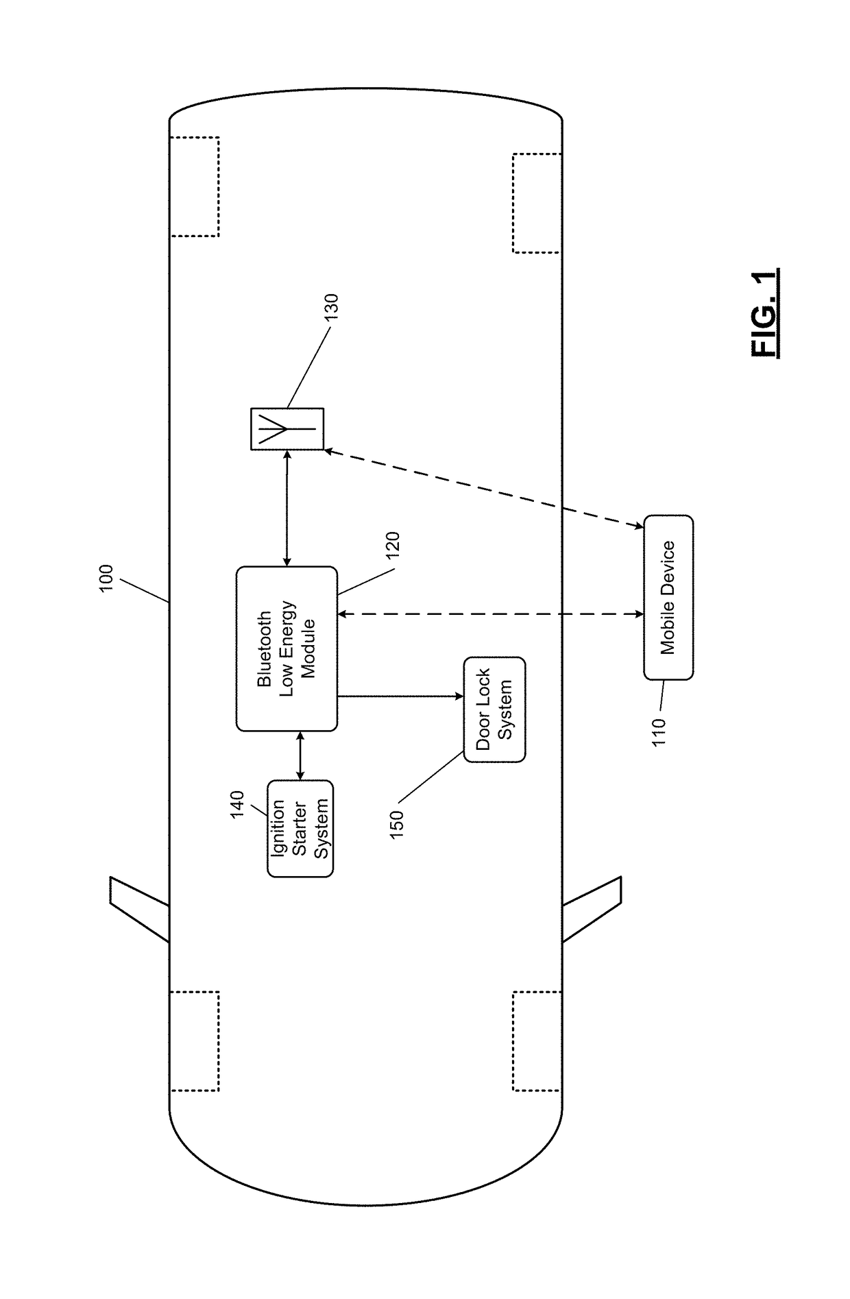 Systems and methods for extending the range of a passive entry and ...