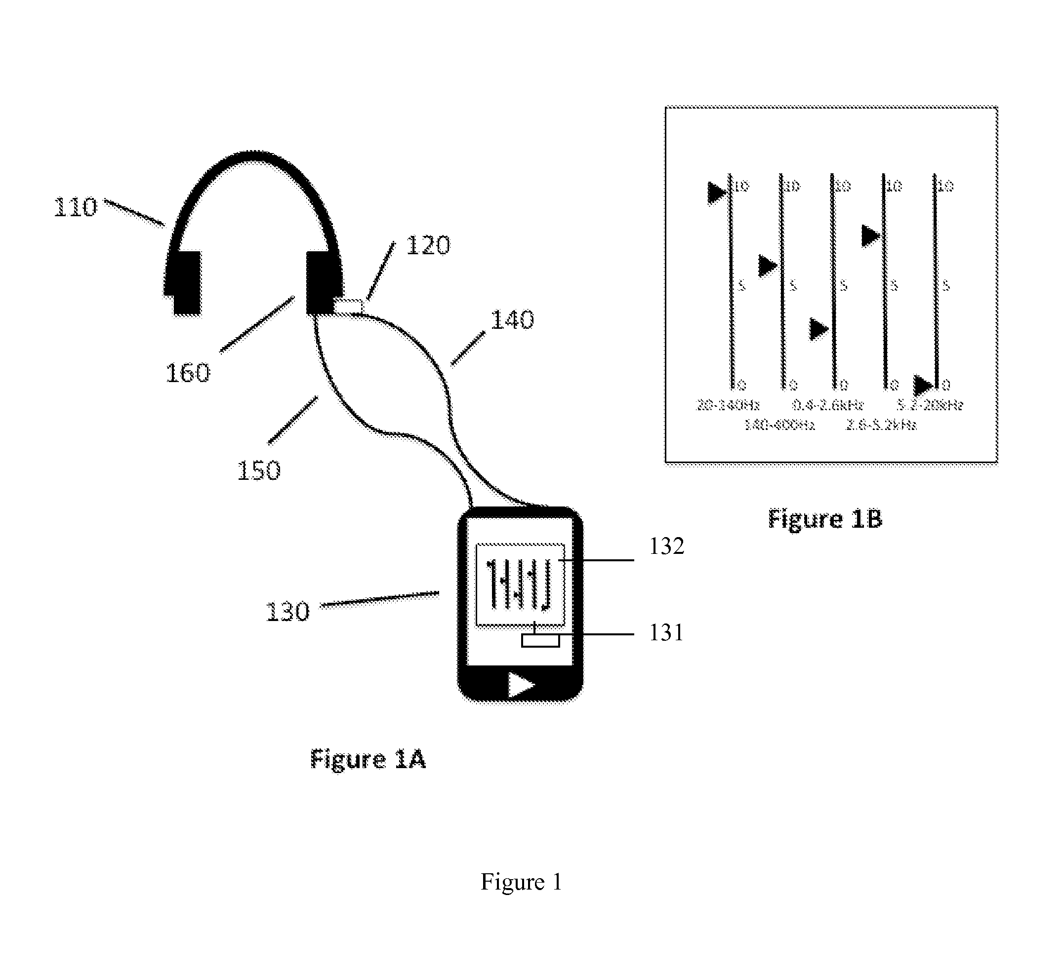 Configurable Noise Cancelling System