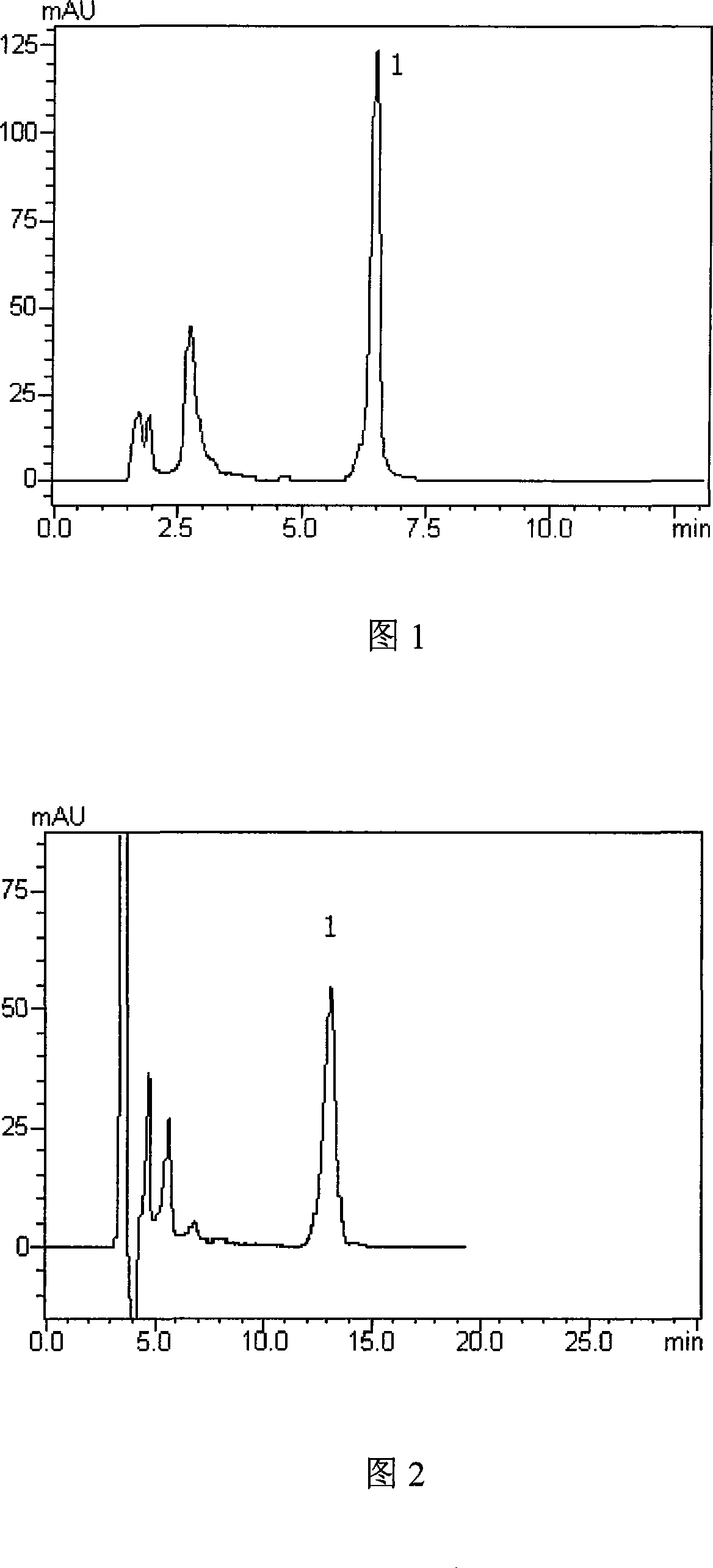 Cortex moutan valid target pharmaceutical combination, preparation method and application thereof