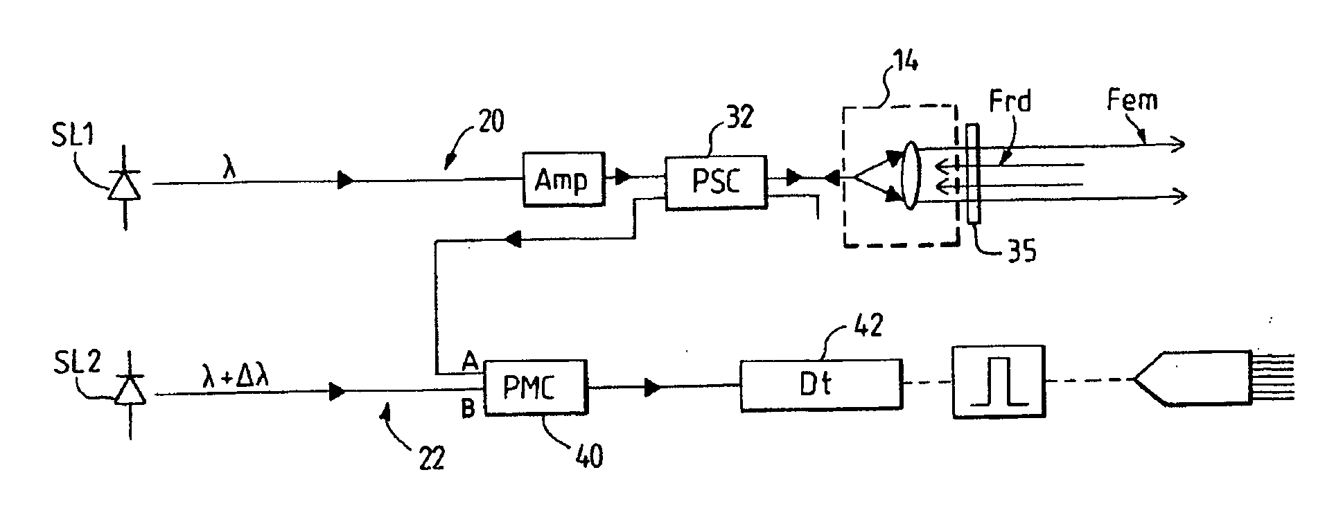 Optical Device for Measuring a Doppler Frequency Shift