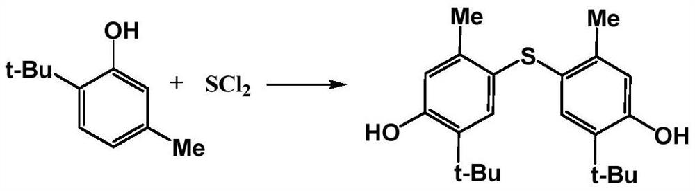 Synthesis method of 4,4'-thiobis(6-tert-butyl-3-methylphenol)