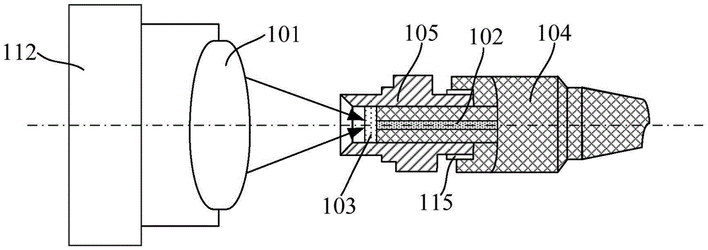 Laser beam coupling detecting and debugging structure and detecting and debugging method