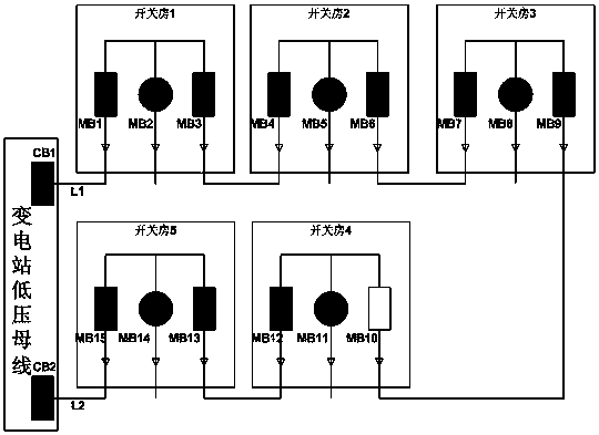 A method for automatic fault judgment and control of a distribution network powered by a ring network cabinet