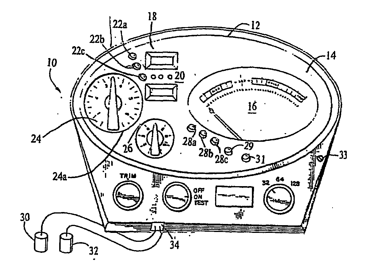 System For Measuring And Indicating Changes In The Resistance Of A Living Body
