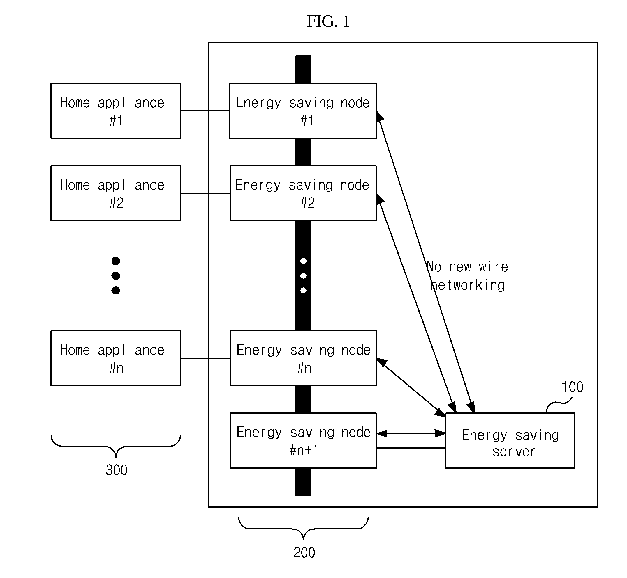 System and methods for monitoring energy consumption and reducing standby power