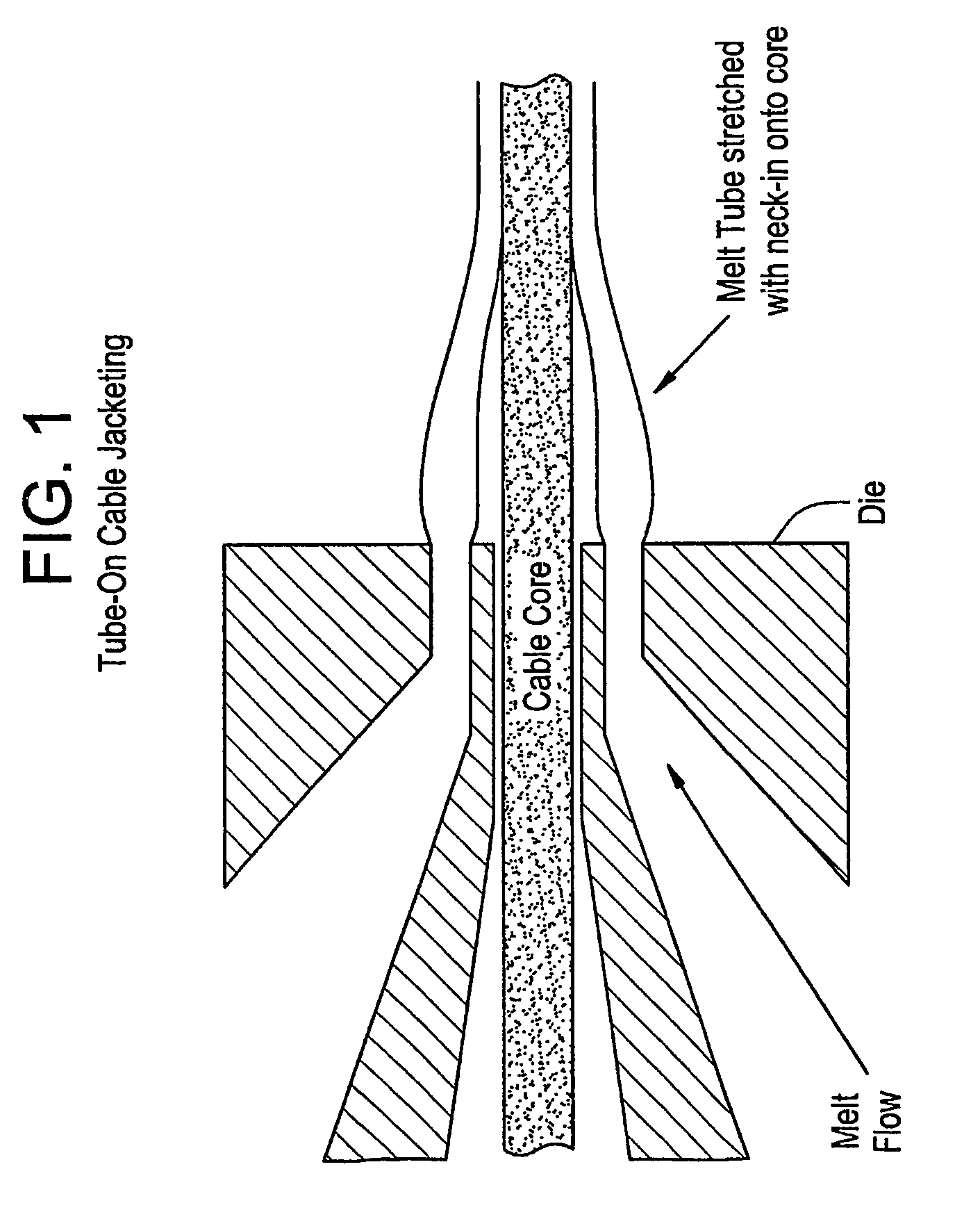Polypropylene cable jacket compositions with enhanced melt strength and physical properties