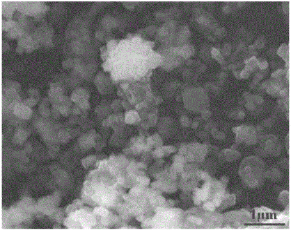 Preparation method of nano-spinel nickel cobalt lithium manganate