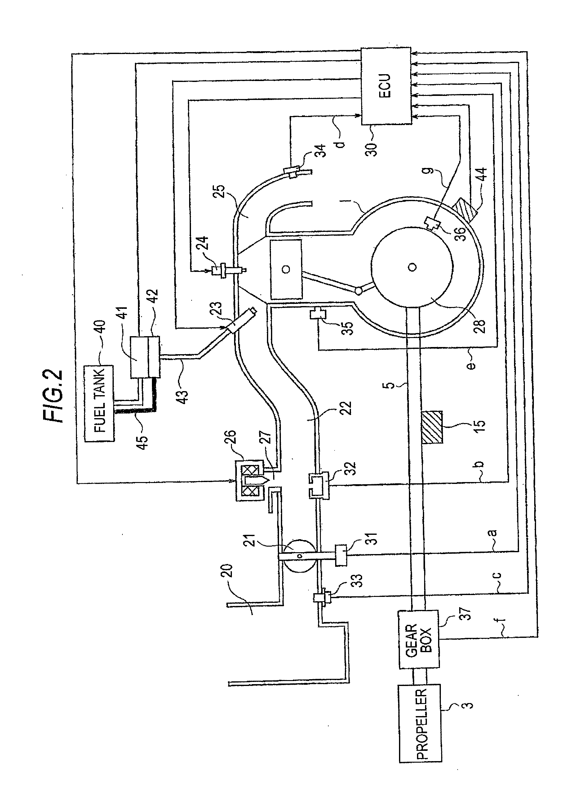 Fuel pump control apparatus of engine
