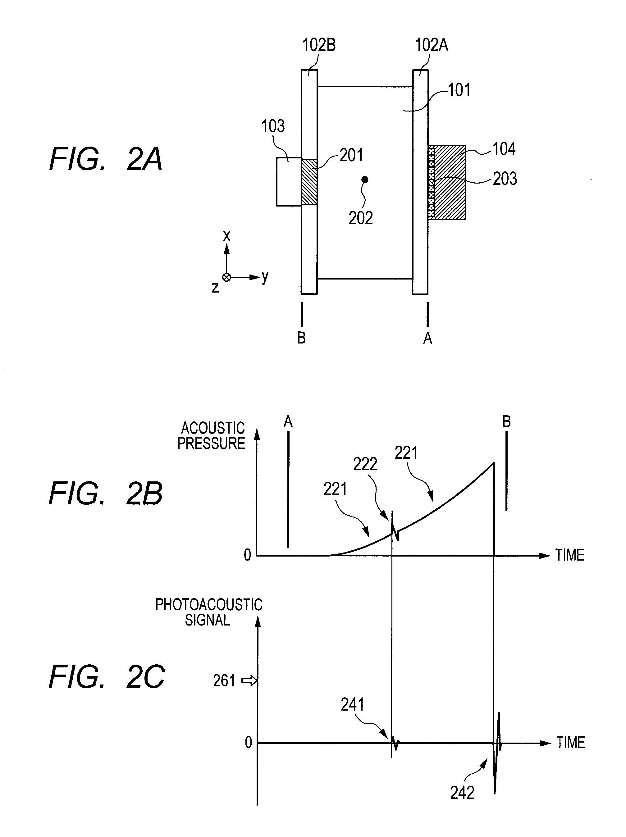 Photoacoustic measuring device and method