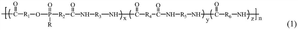 Organic phosphorus copolymerized flame-retardant polyamide and preparation method thereof