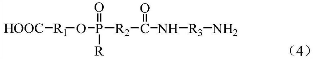 Organic phosphorus copolymerized flame-retardant polyamide and preparation method thereof