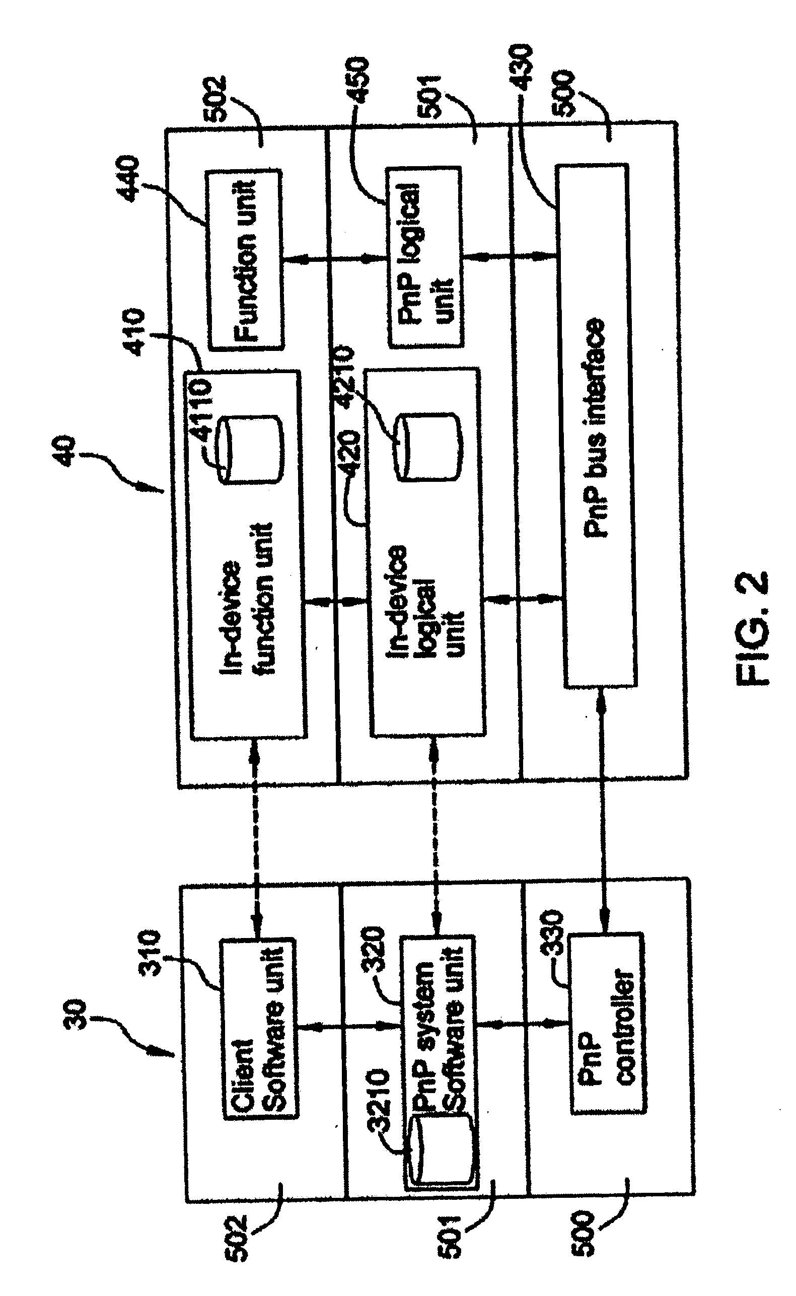 Plug-and-play interconnection architecture and method with in-device storage module in peripheral device