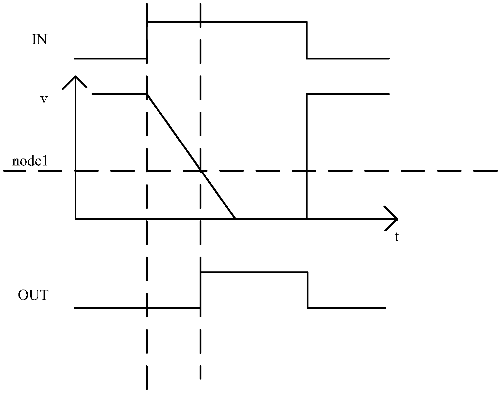 Delay unit circuit