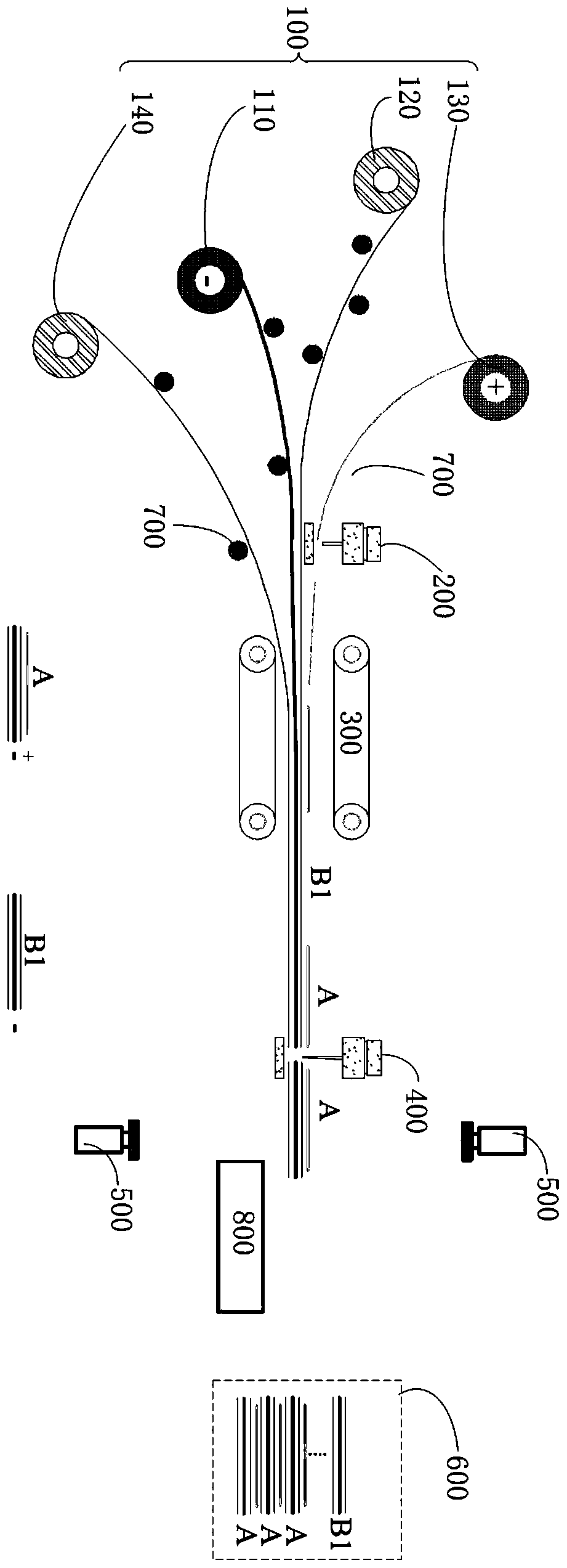 Die cutting lamination system and method