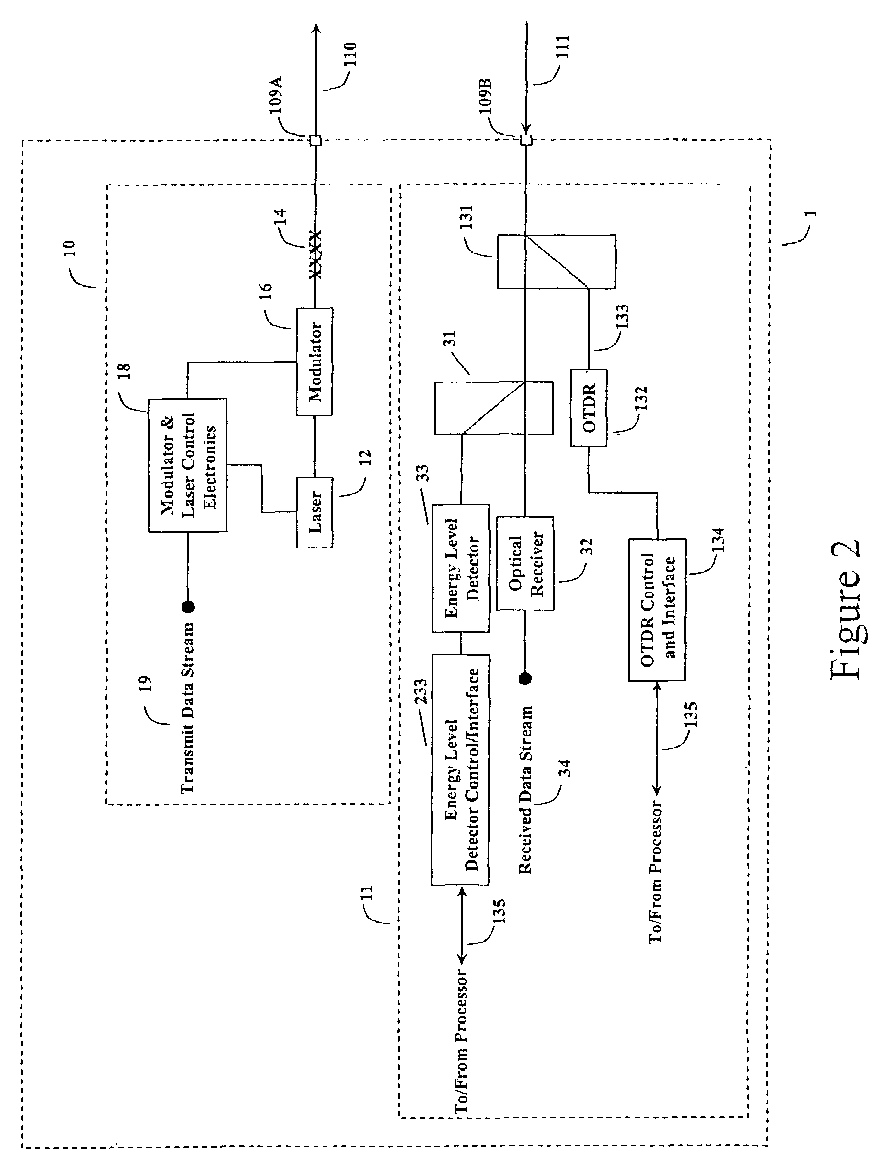 Fiber optic telecommunications card with energy level monitoring