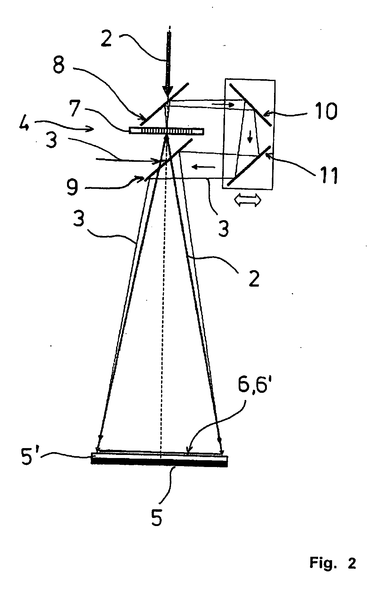 Laser operating process and laser device