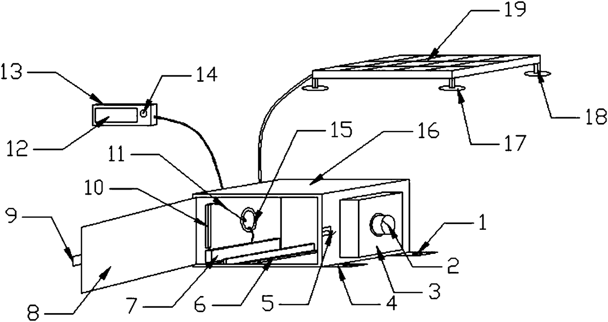 Automatic insulation can for batteries of electric vehicle