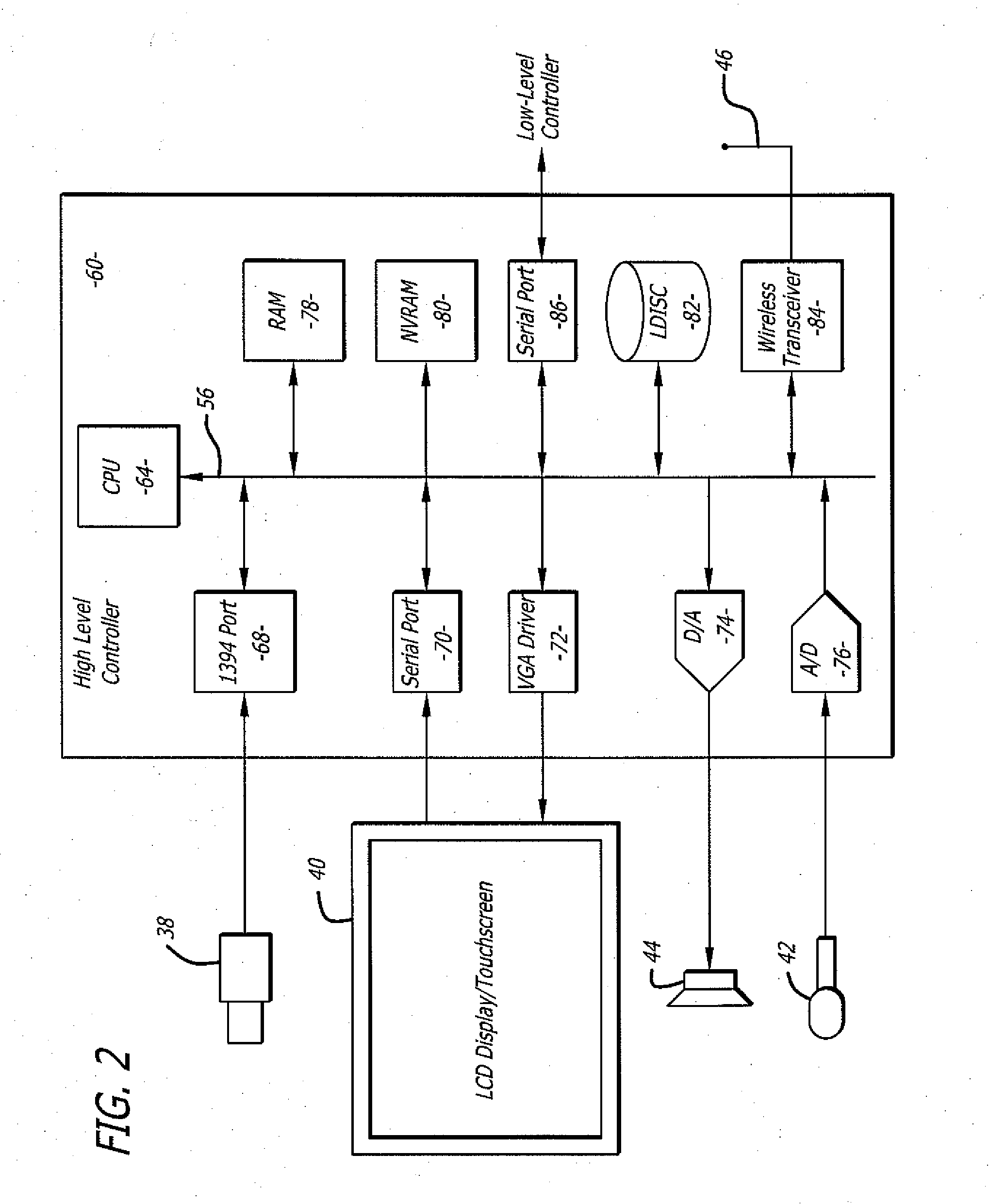 Graphical interface for a remote presence system