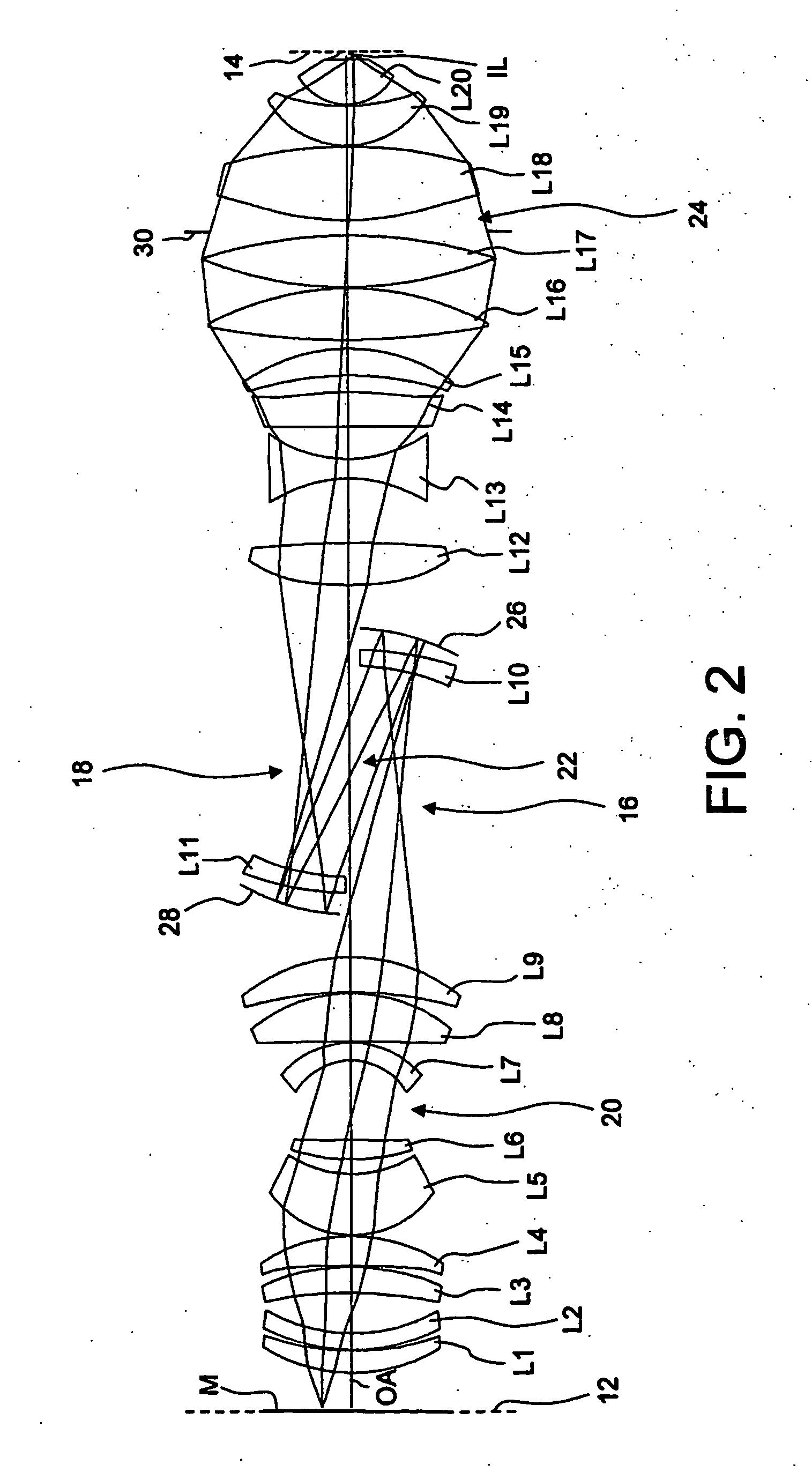 Method of determining lens materials for a projection exposure apparatus