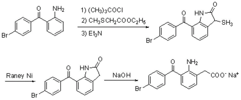 Preparation method and important intermediate of bromfenac sodium