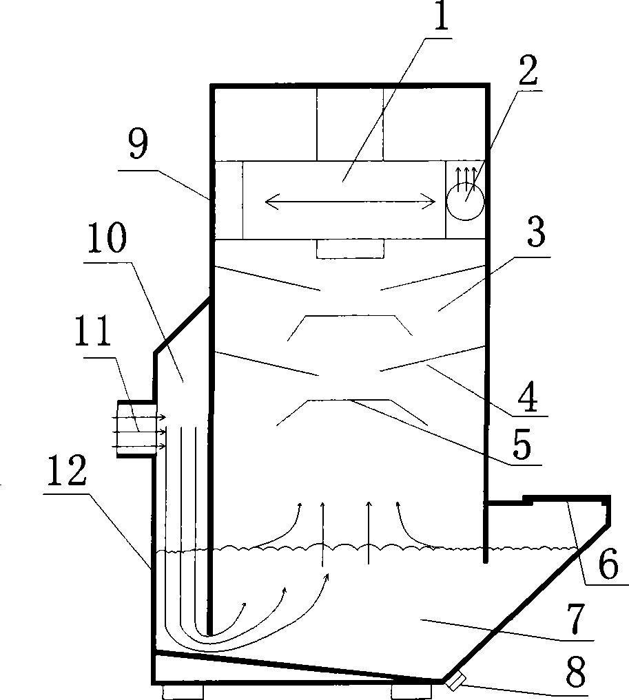 Wet type dust suction device and filter purification method