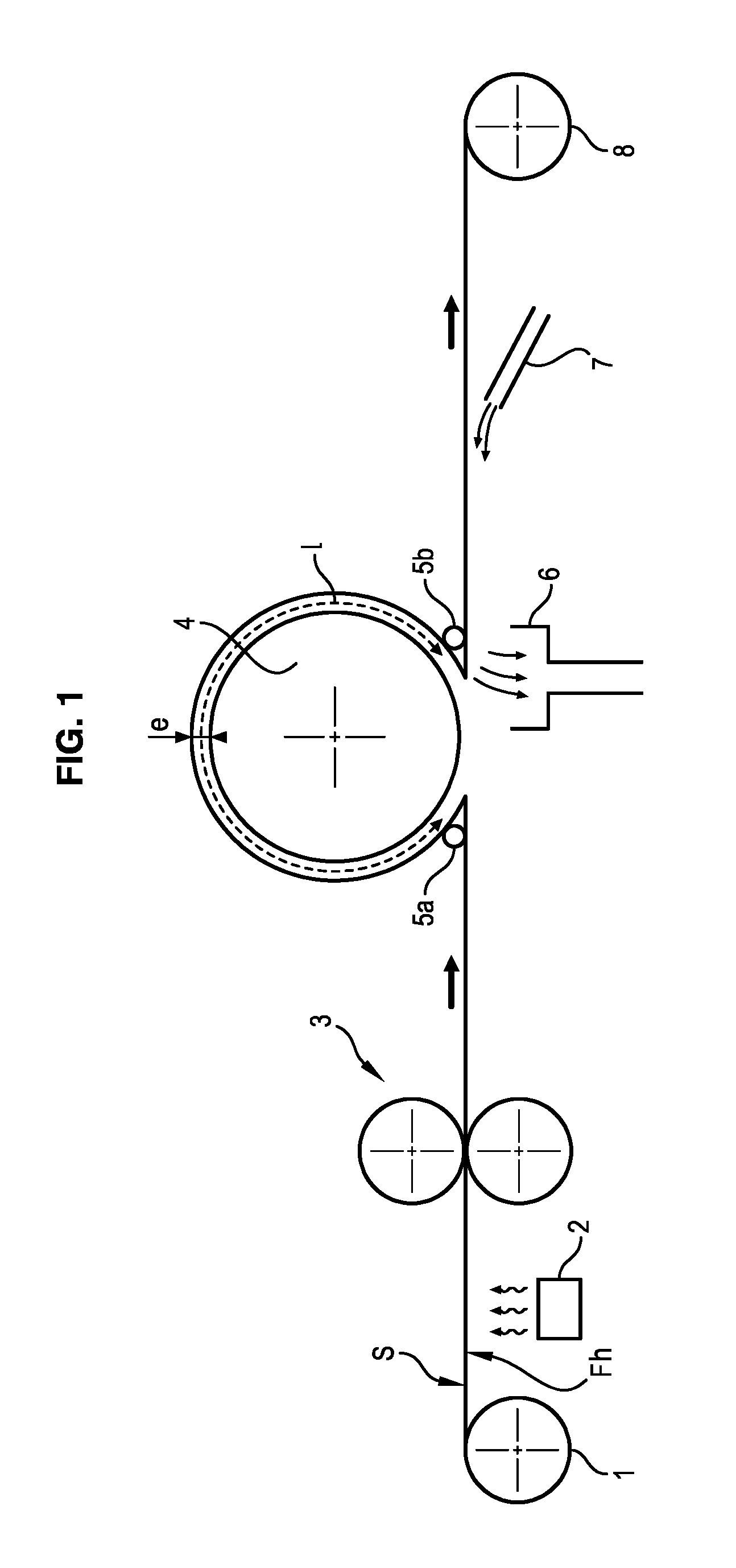 Machine and treatment process via chromatogenous grafting of a hydroxylated substrate