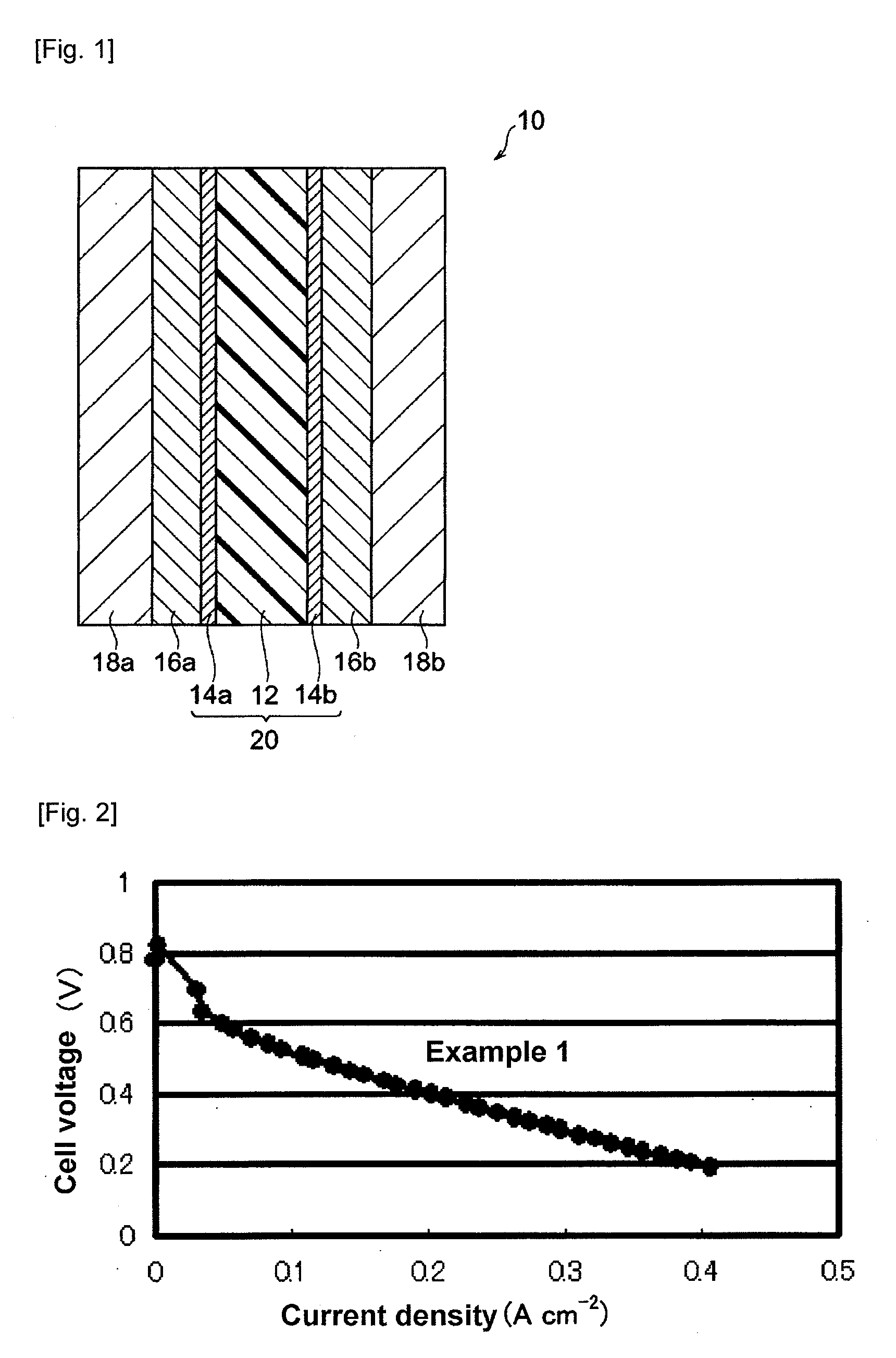 Membrane-electrode assembly and fuel battery using the same
