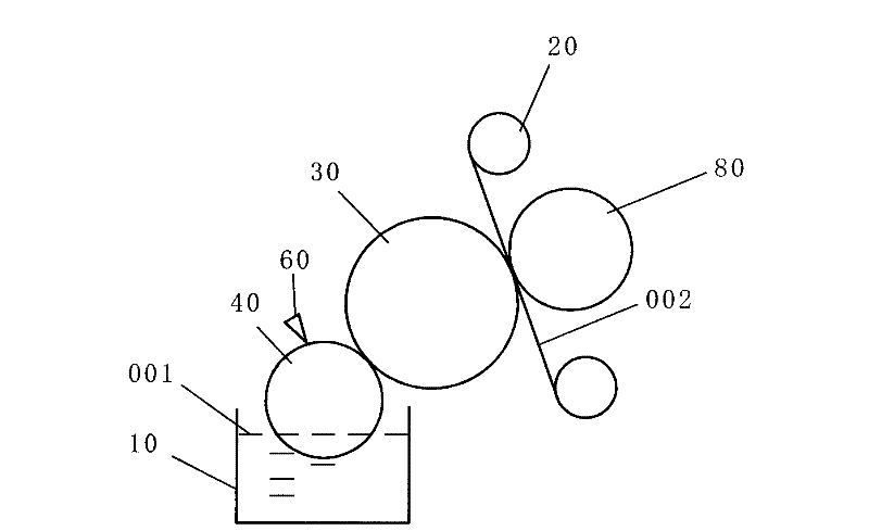 Palm-joint glue spreading method and device of film label