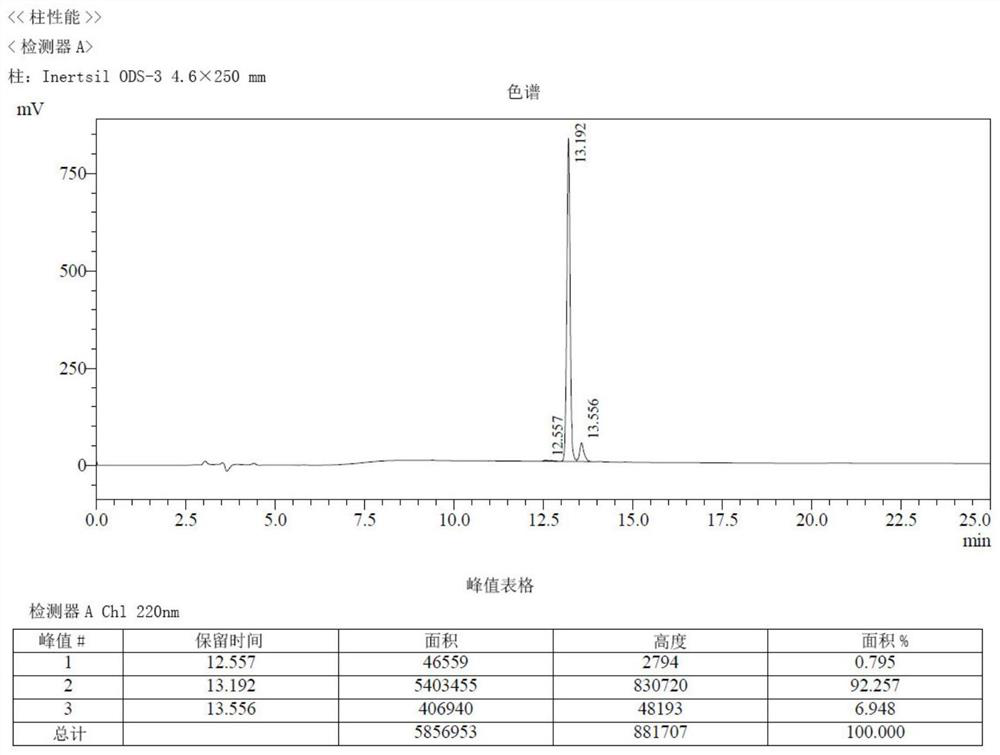 A kind of anti-hpv16 E6 protein monoclonal antibody and application thereof