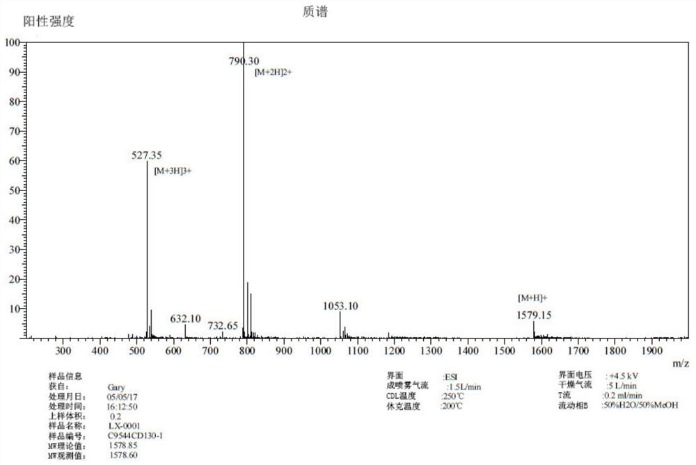 A kind of anti-hpv16 E6 protein monoclonal antibody and application thereof