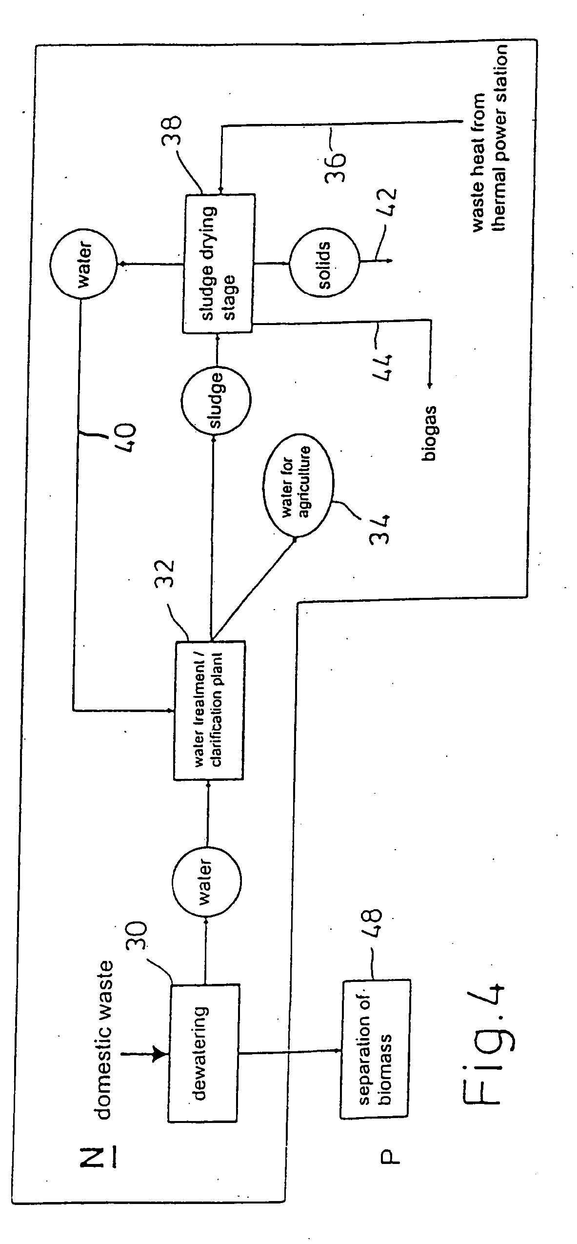 Disposal area for storing substances composite substances or mixtures thereof, method for treating the same, and corresponding device