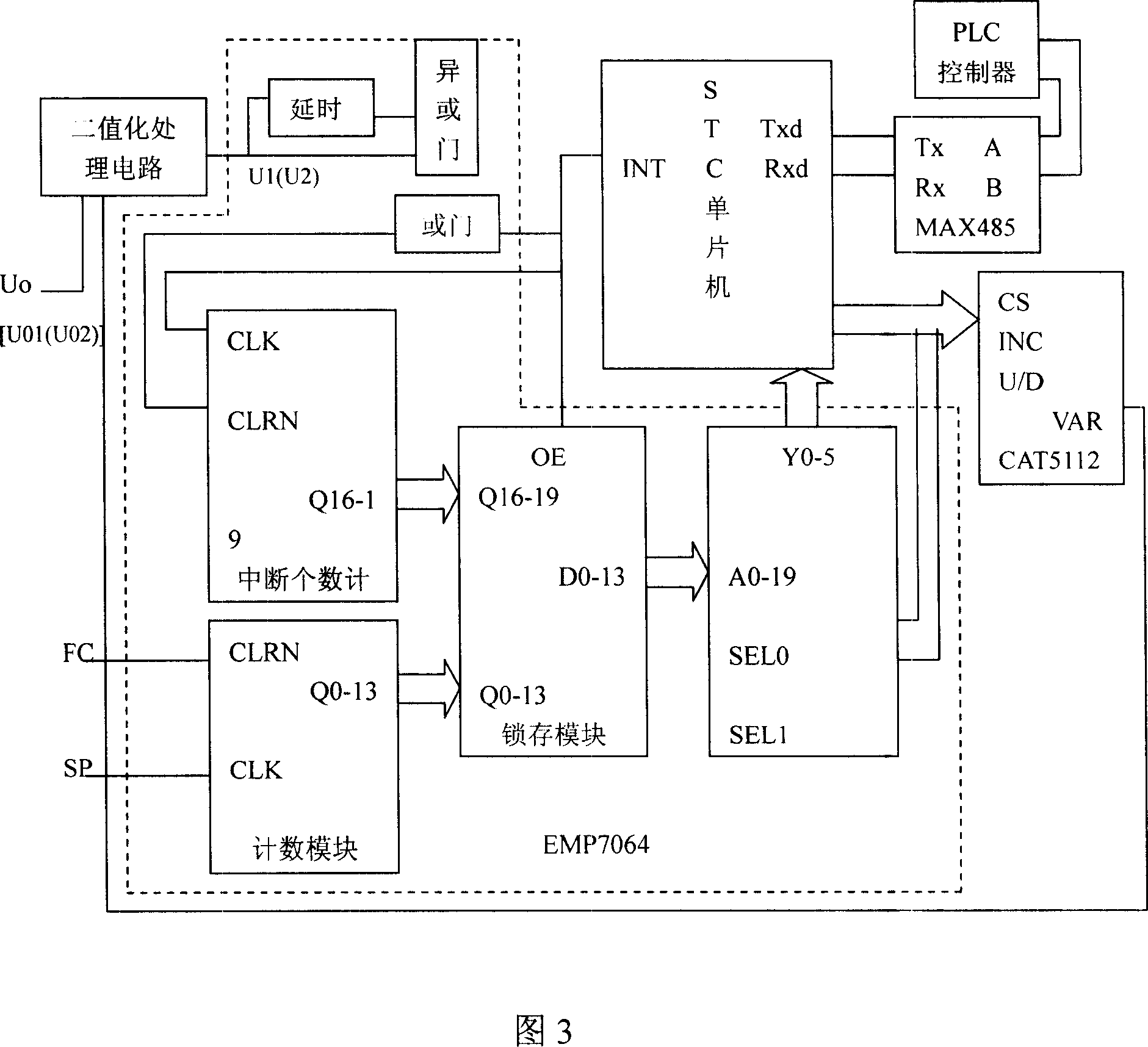 CCD based strip automatic centering CPC detecting system and detecting method