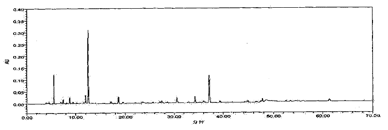 Processing method of honey-fried liquorice