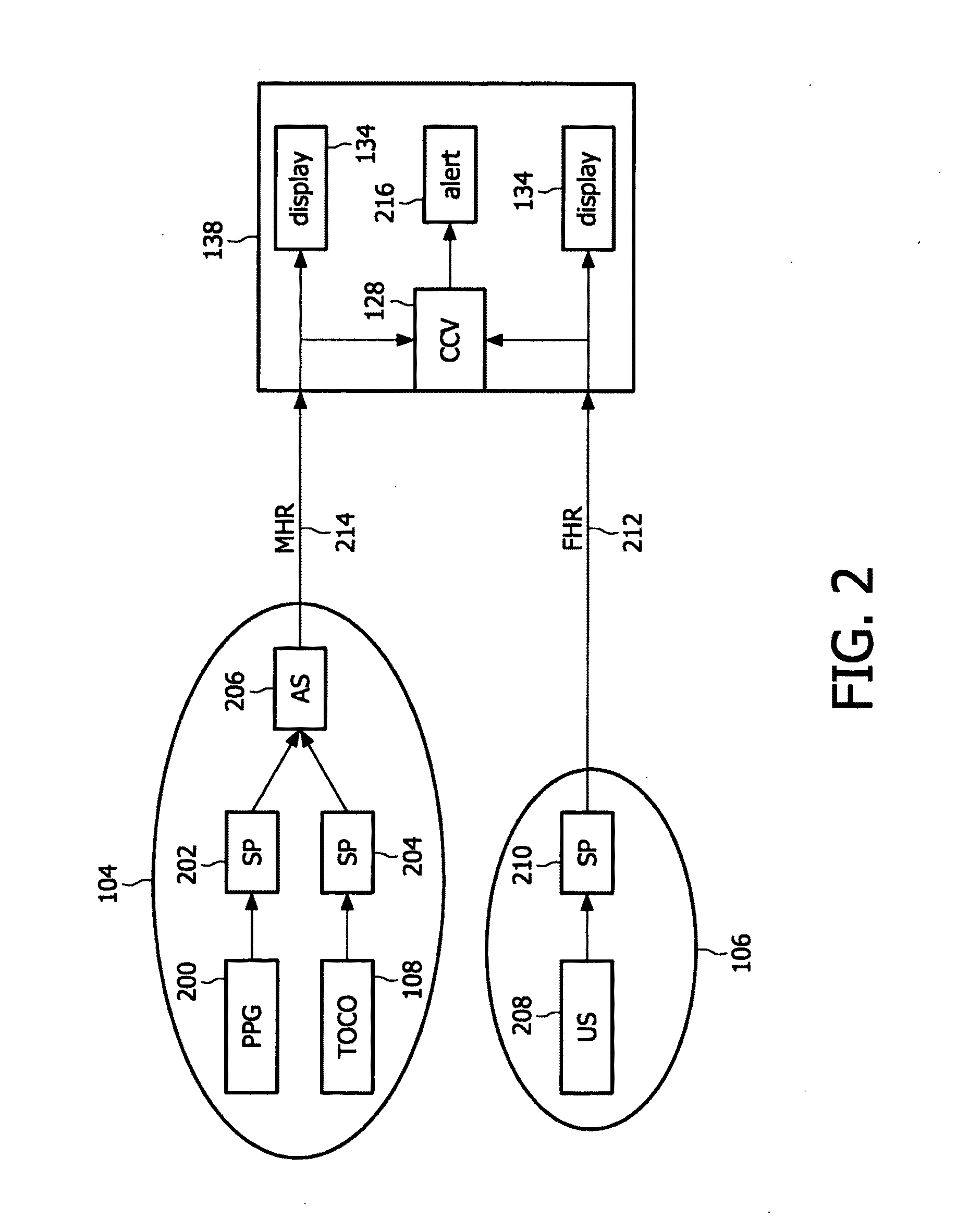 Method of monitoring a fetal heart rate