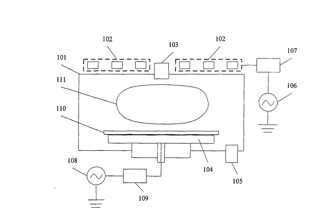 Plasma processing equipment and method and method for washing chamber