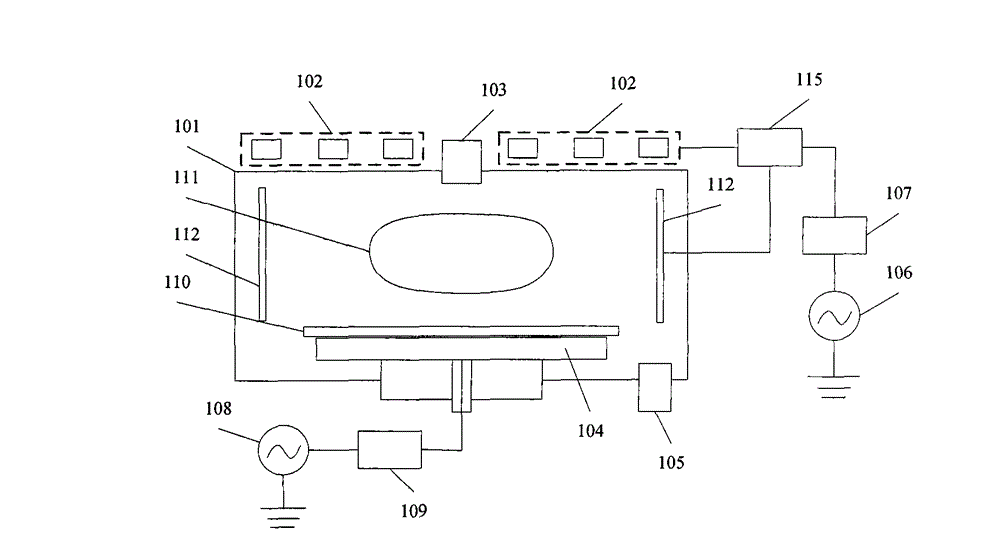 Plasma processing equipment and method and method for washing chamber