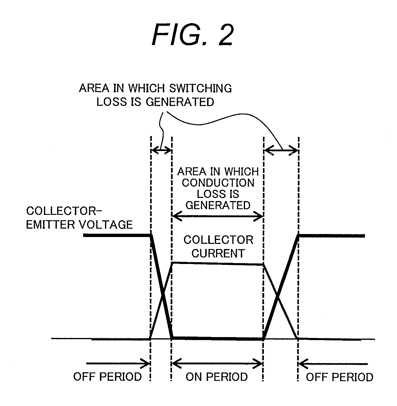 Power Conversion Device and Temperature Rise Calculation Method Thereof