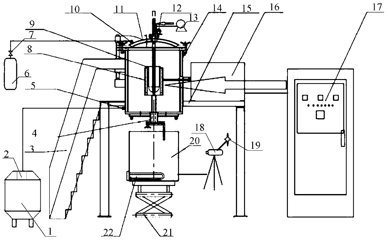 Thermohydraulic experiment system related to the interaction between melt and coolant