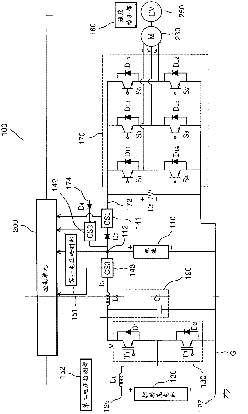 Electric energy charging and discharging apparatus and method using super capacitors for regenerative braking system of electric motorcycles