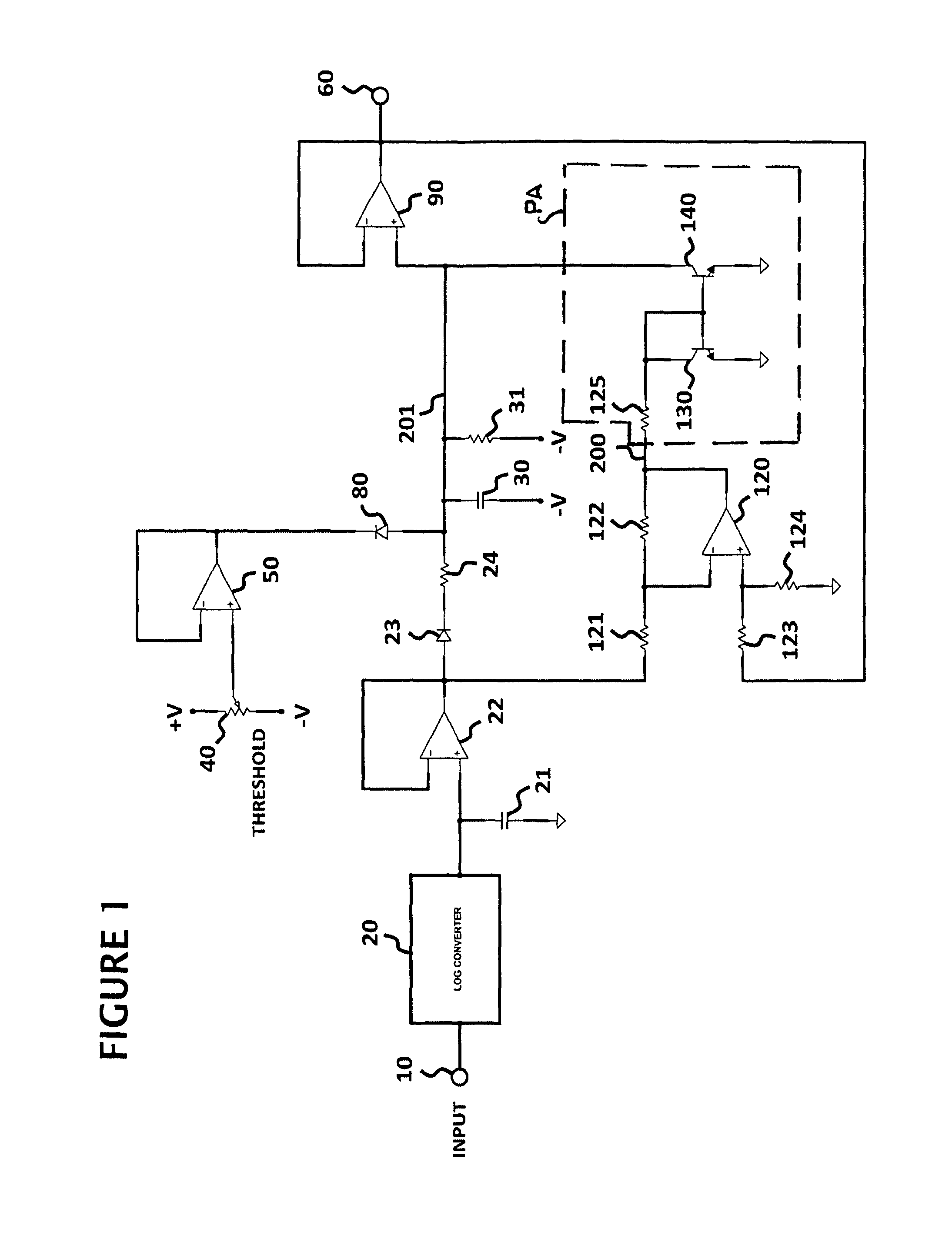Audio dynamics processing control system with exponential release response