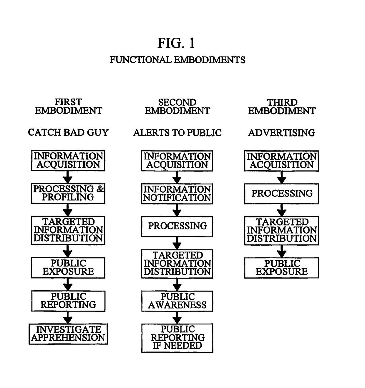 High value information alert and reporting system and method