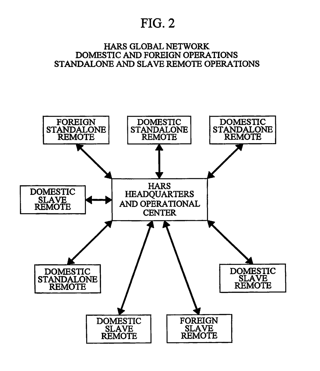 High value information alert and reporting system and method