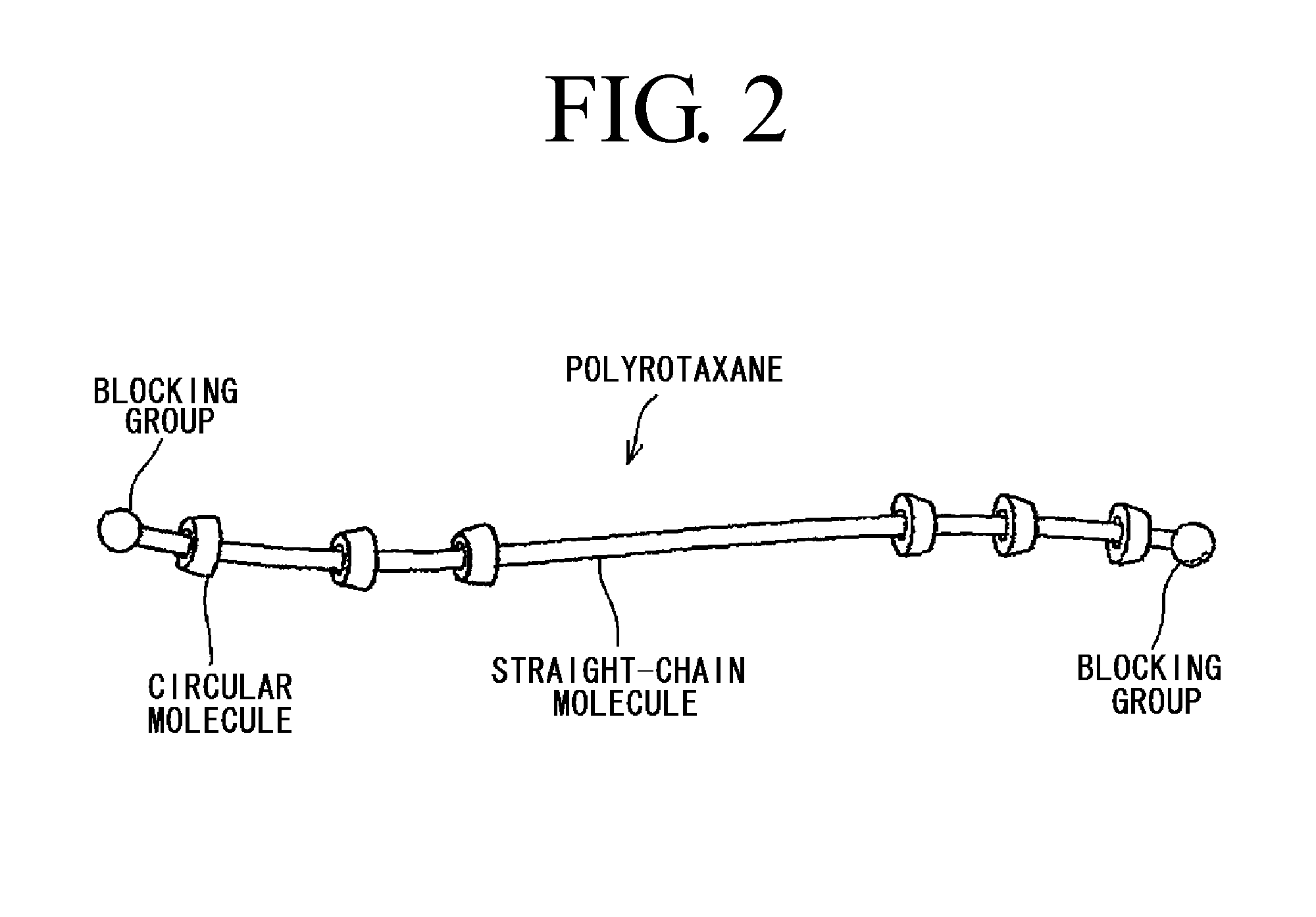 Process for producing gel-like abrasive material and gel-like abrasive material