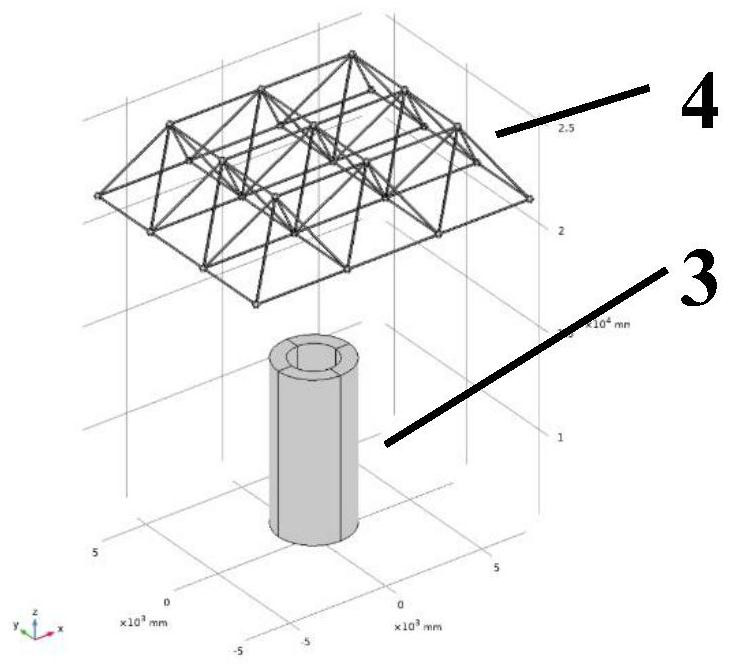 Simplified modeling simulation method for complex roof grid structure of bridge arm reactor chamber