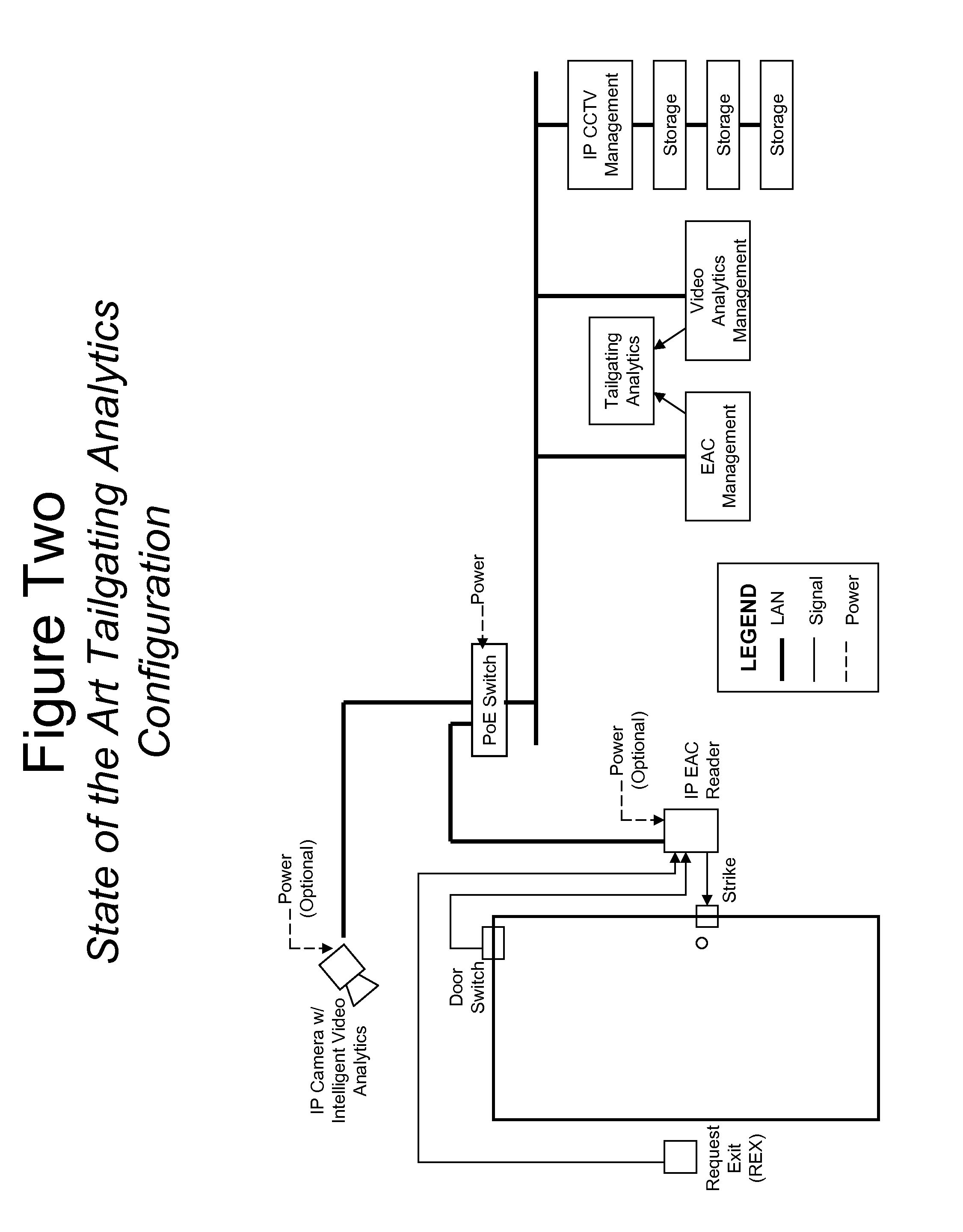 Device for electronic access control with integrated surveillance