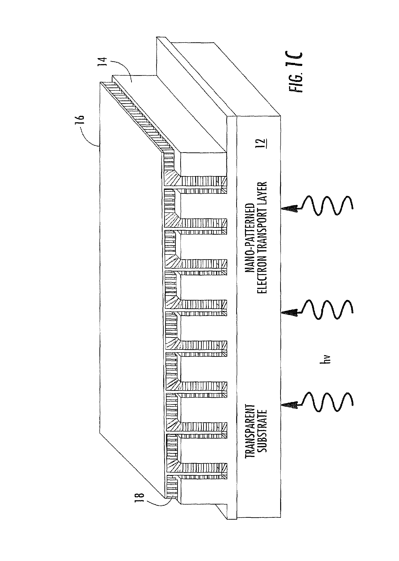 Nano-structured photovoltaic solar cell and related methods