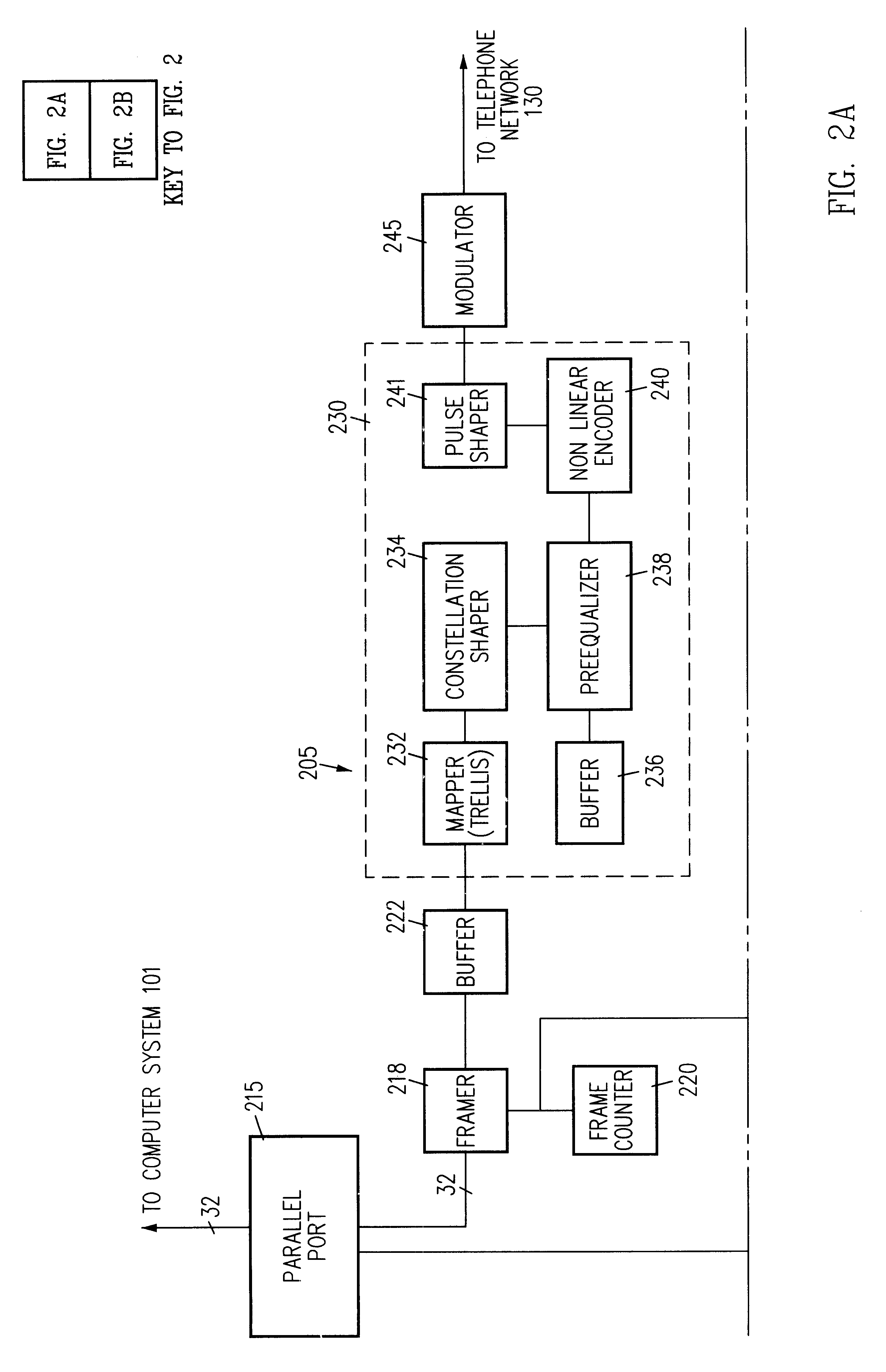 Monitoring line conditions in the data transmission mode