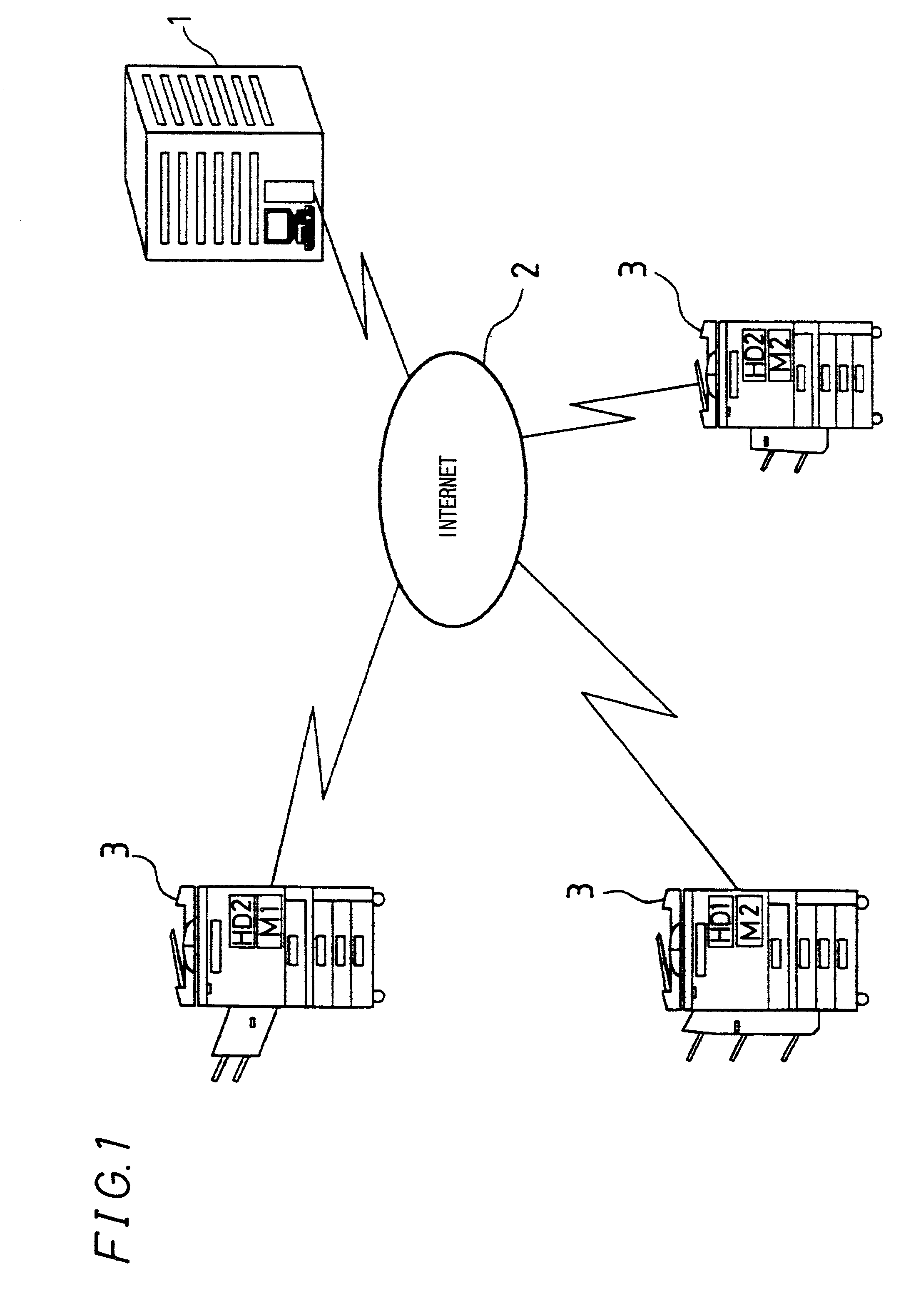 System for supplying a program from a server to a printing device through a network based on operating environment characteristics of installed optional units